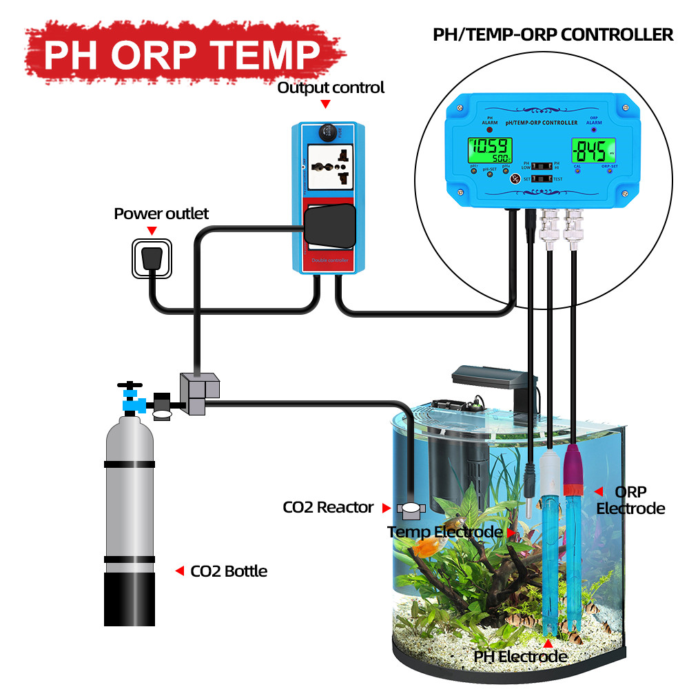 Marine Aquarium Water Test Kit - PH EC TDS Meter ORP TEMP