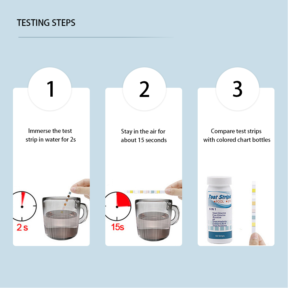 7 in 1 Aquarium Test Strips Mu - огляд і ціна Marine Aquarium Water Test Kit