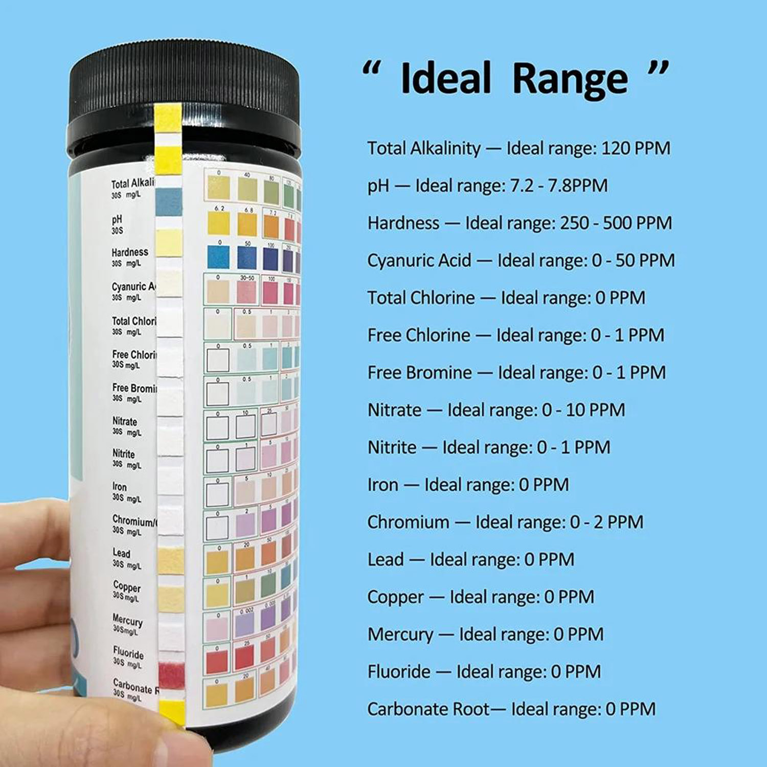16-in-1 Water Test Kit Strips, - огляд і ціна Marine Aquarium Water Test Kit
