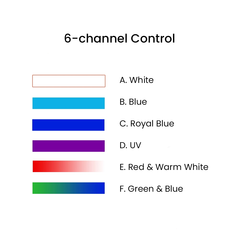 K7 140W Full Spectrum WiFi Ful - огляд і ціна Aquarium Marine Lights