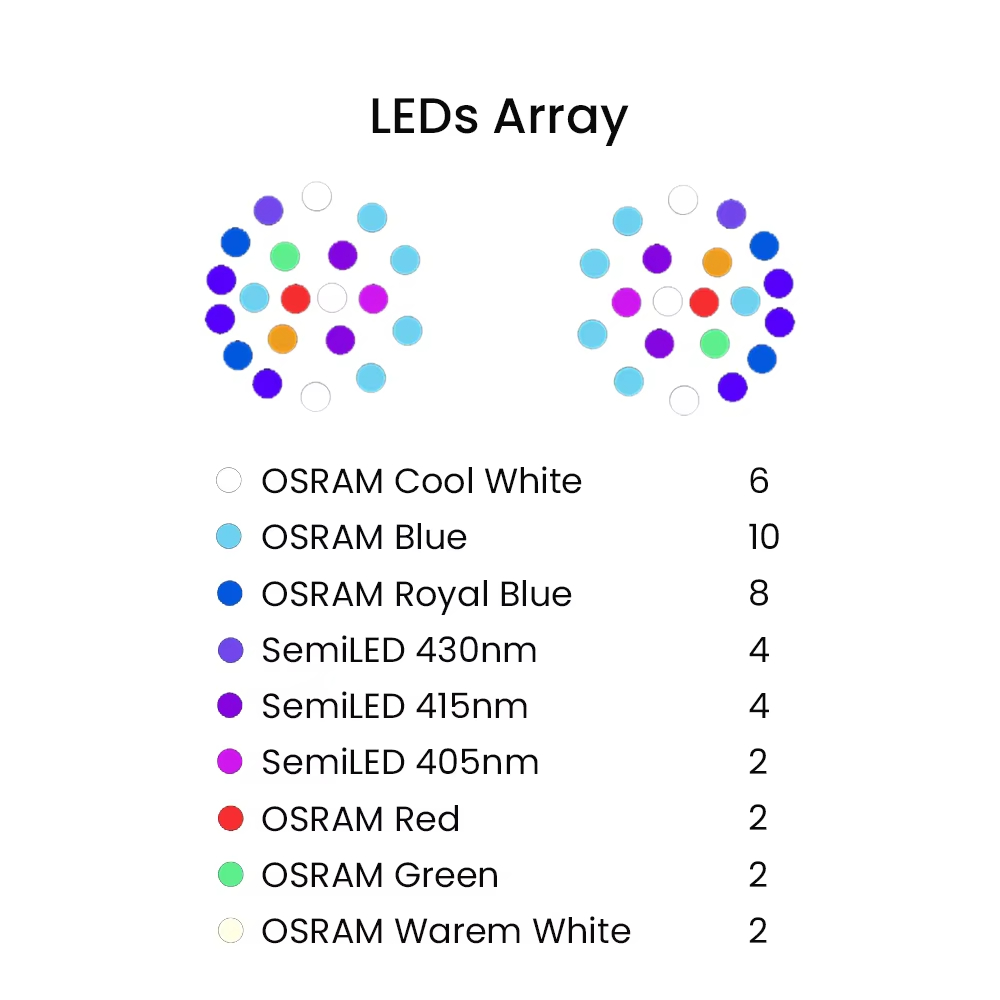 K7 140W Full Spectrum WiFi Ful - огляд і ціна Aquarium Marine Lights