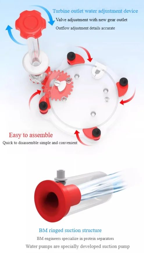 220-240V 50Hz Bubble Magus Cur - огляд і ціна Marine Aquarium Protein Skimmer