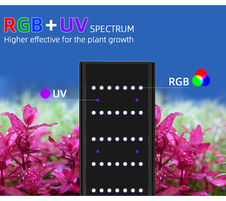 WEEK AQUA L Series APP Control - огляд і ціна Aquarium Marine Lights
