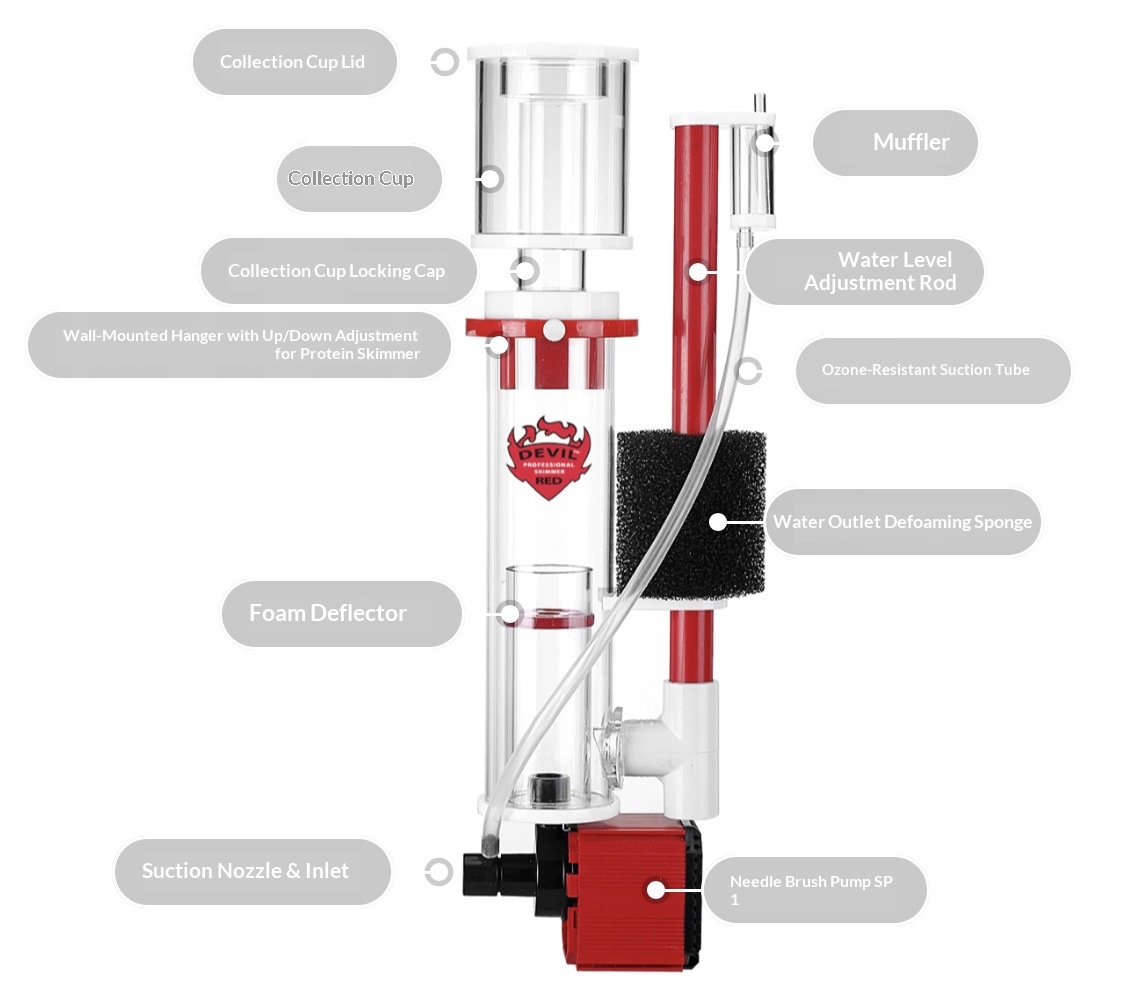 Marine Sources Aquarium Protei - огляд і ціна Marine Aquarium Protein Skimmer