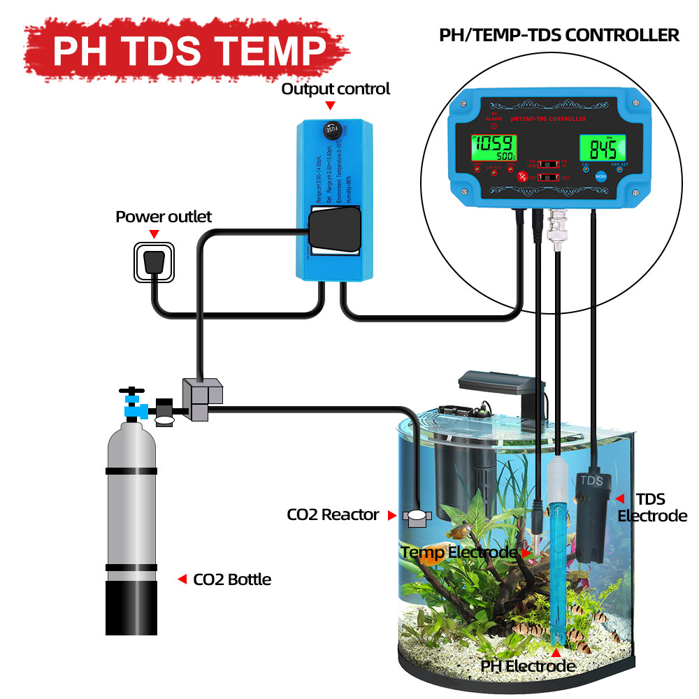 PH EC TDS Meter ORP TEMP Contr - огляд і ціна Marine Aquarium Water Test Kit