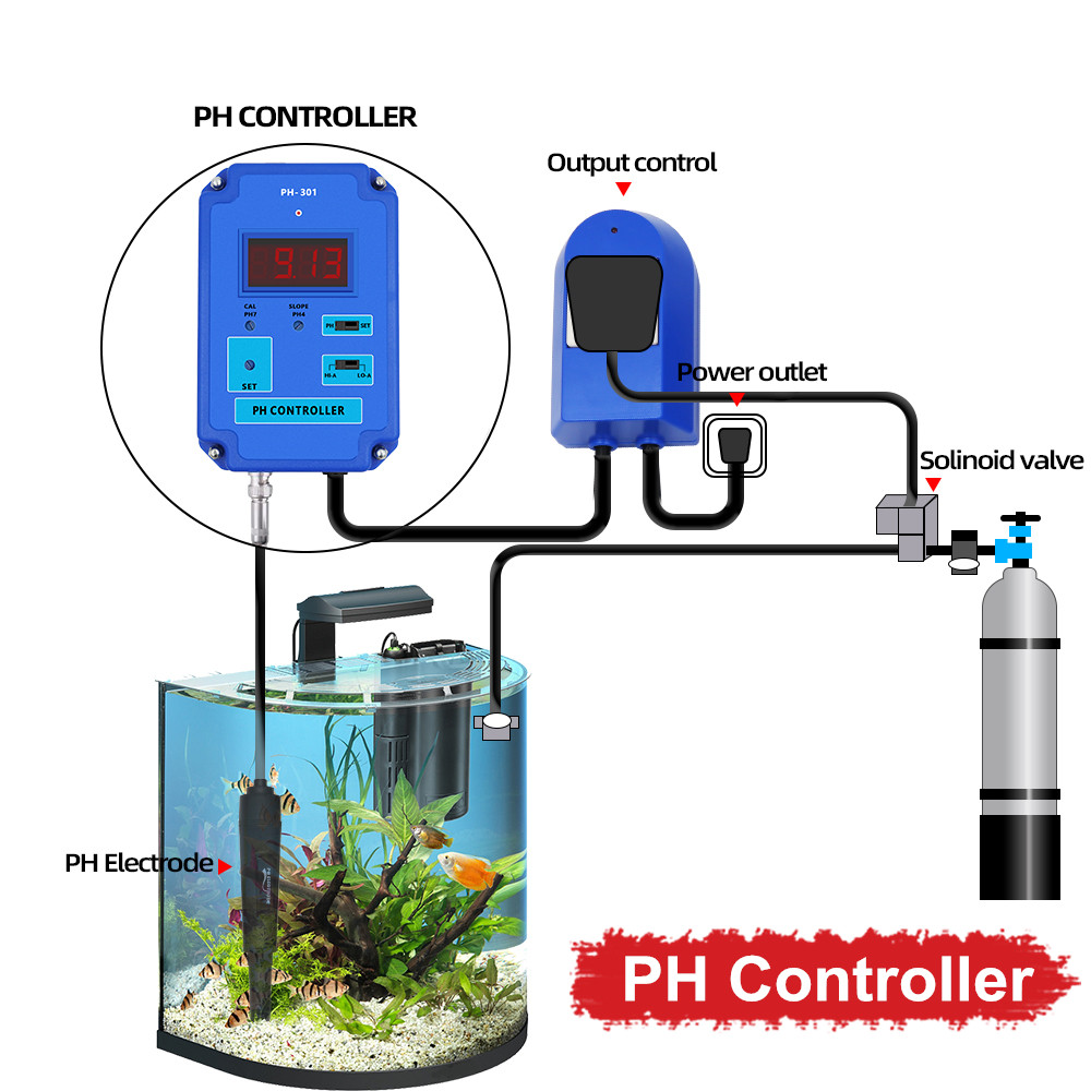 PH EC TDS Meter ORP TEMP Contr - огляд і ціна Marine Aquarium Water Test Kit