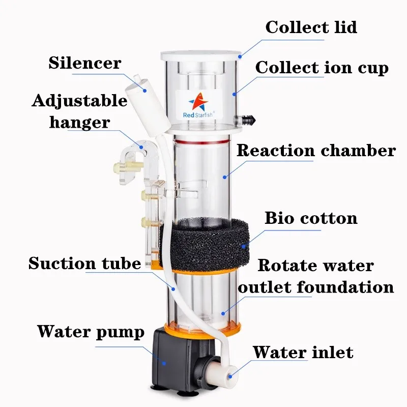 Red StarFish Protein Skimmer U - огляд і ціна Marine Aquarium Protein Skimmer