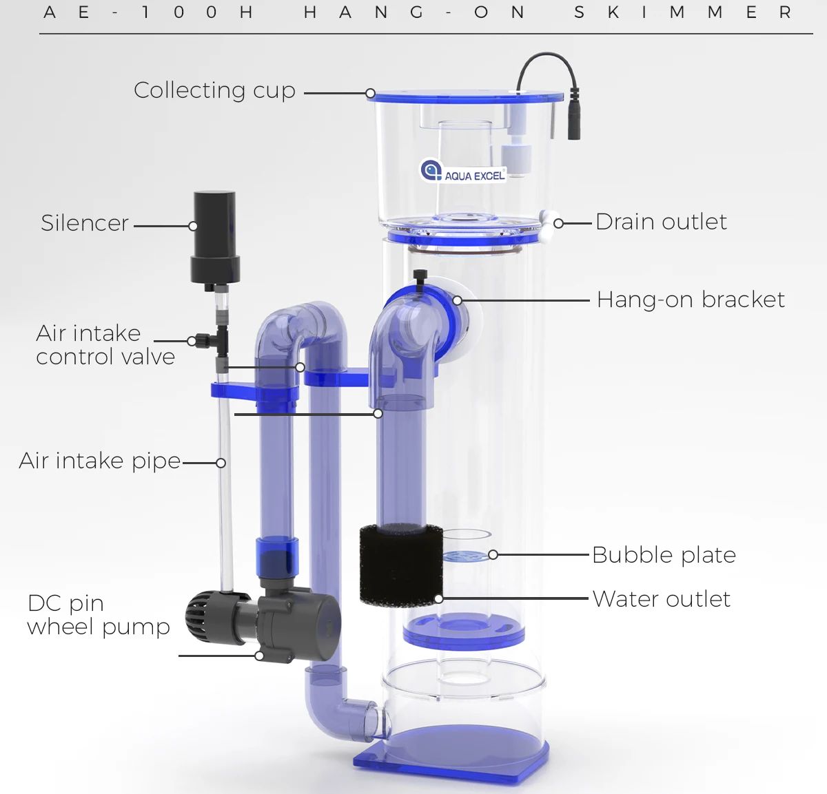 AQUA EXCEL AE-75H/100H Hang-on - огляд і ціна Marine Aquarium Protein Skimmer