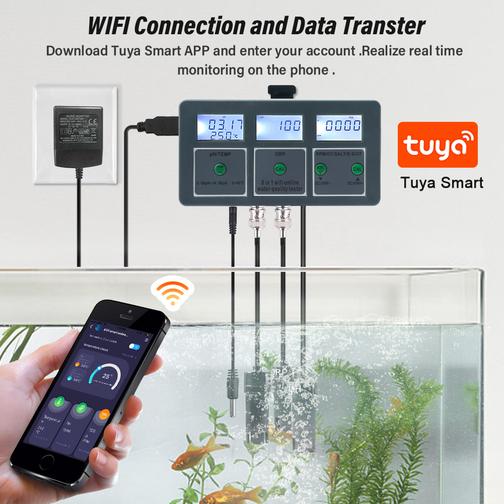 Yieryi WiFi Tuya Smart PH ORP  - огляд і ціна Marine Aquarium Water Test Kit