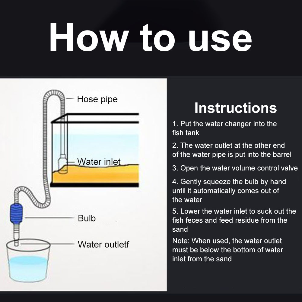 Aquarium Siphon Fish Tank Syph - огляд і ціна Marine Aquarium Glass Cleaner